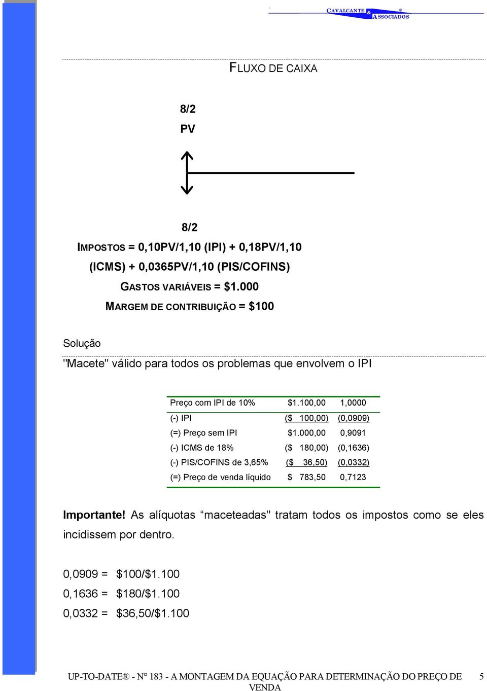 100,00 1,0000 (-) IPI ($ 100,00) (0,0909) (=) Preço sem IPI $1.