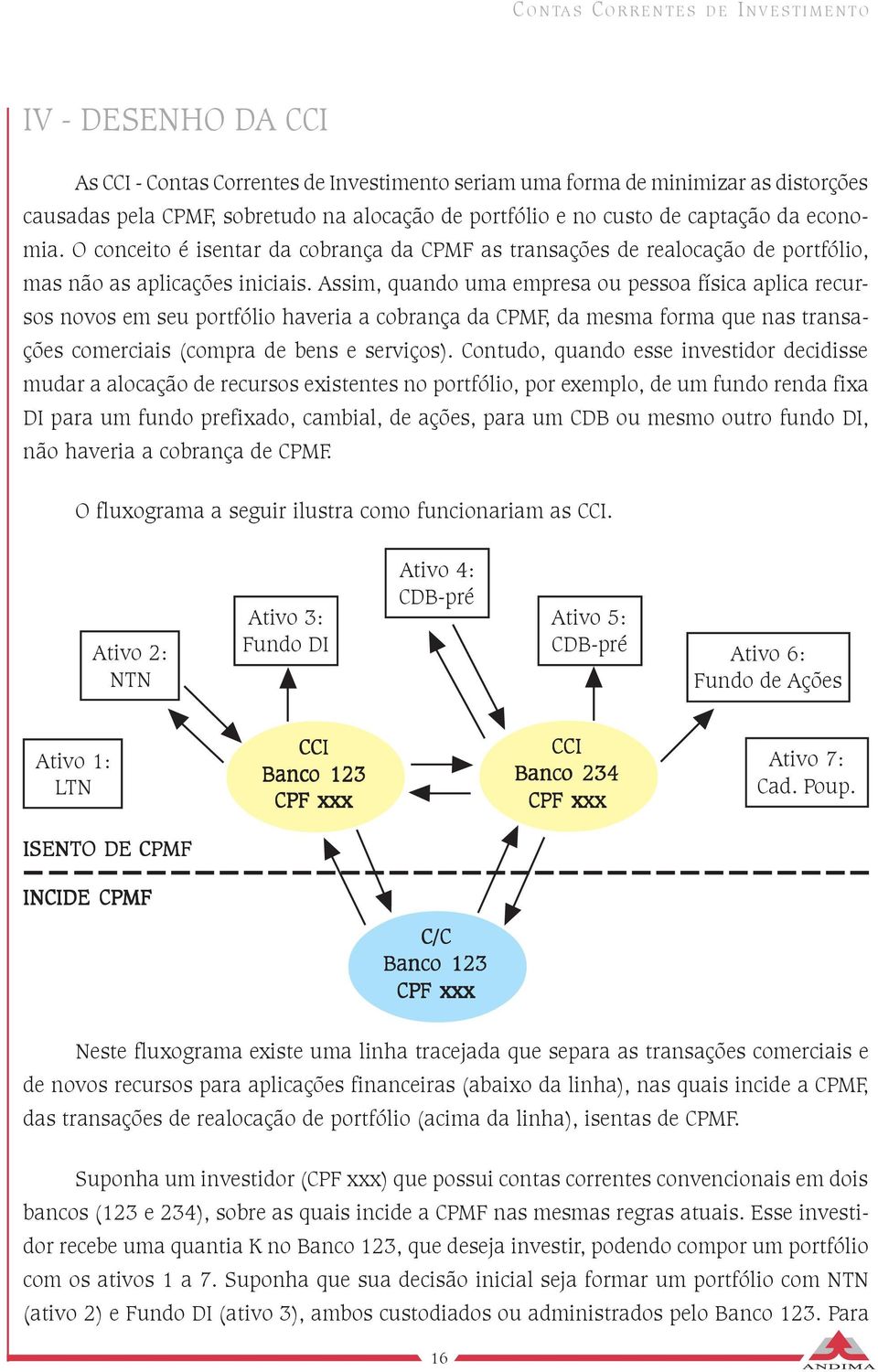 Assim, quando uma empresa ou pessoa física aplica recursos novos em seu portfólio haveria a cobrança da CPMF, da mesma forma que nas transações comerciais (compra de bens e serviços).