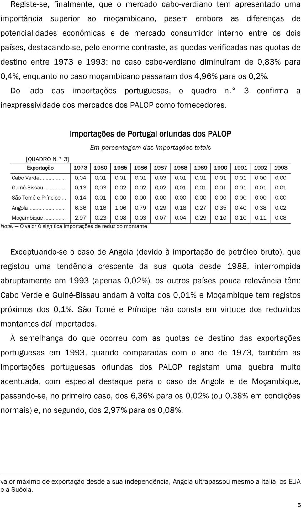 moçambicano passaram dos 4,96% para os 0,2%. Do lado das importações portuguesas, o quadro n. 3 confirma a inexpressividade dos mercados dos PALOP como fornecedores.