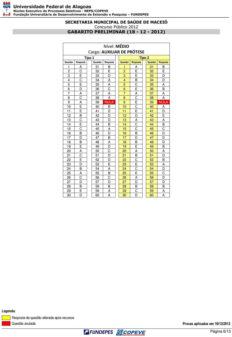 43 A 14 E 44 B 14 C 44 B 15 C 45 A 15 C 45 C 16 B 46 D 16 B 46 D 17 D 47 B 17 D 47 D 18 B 48 A 18 B 48 D 19 E 49 D 19 E 49 B 20 A 50 C 20 A 50 A 21 C 51 D 21 B 51 D 22 E 52 D