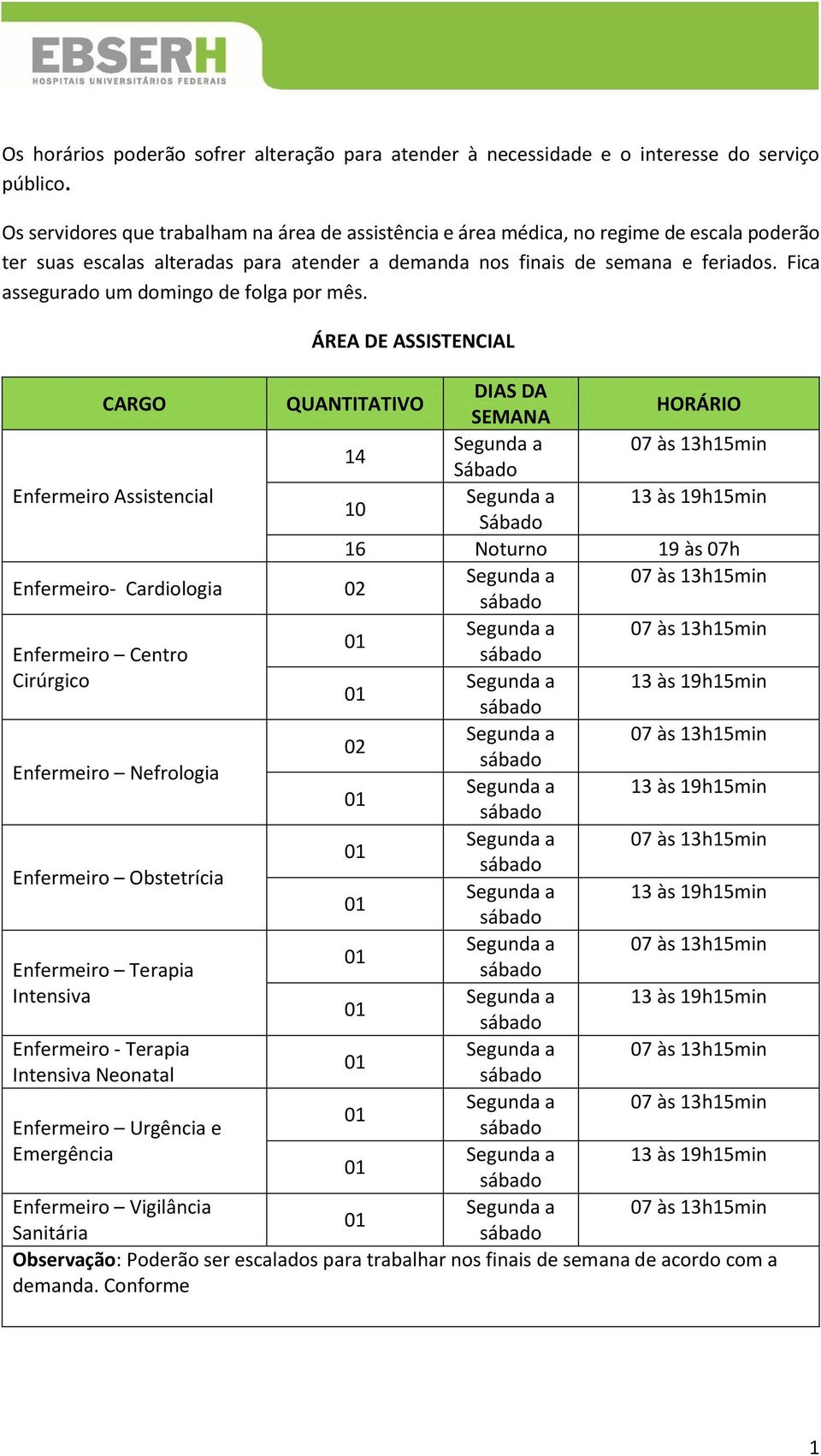 Fica assegurado um domingo de folga por mês.