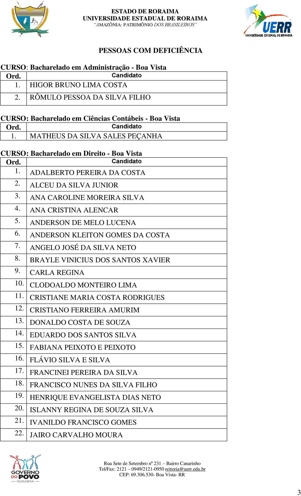 ANDERSON DE MELO LUCENA 6. ANDERSON KLEITON GOMES DA COSTA 7. ANGELO JOSÉ DA SILVA NETO 8. BRAYLE VINICIUS DOS SANTOS XAVIER 9. CARLA REGINA 10. CLODOALDO MONTEIRO LIMA 11.