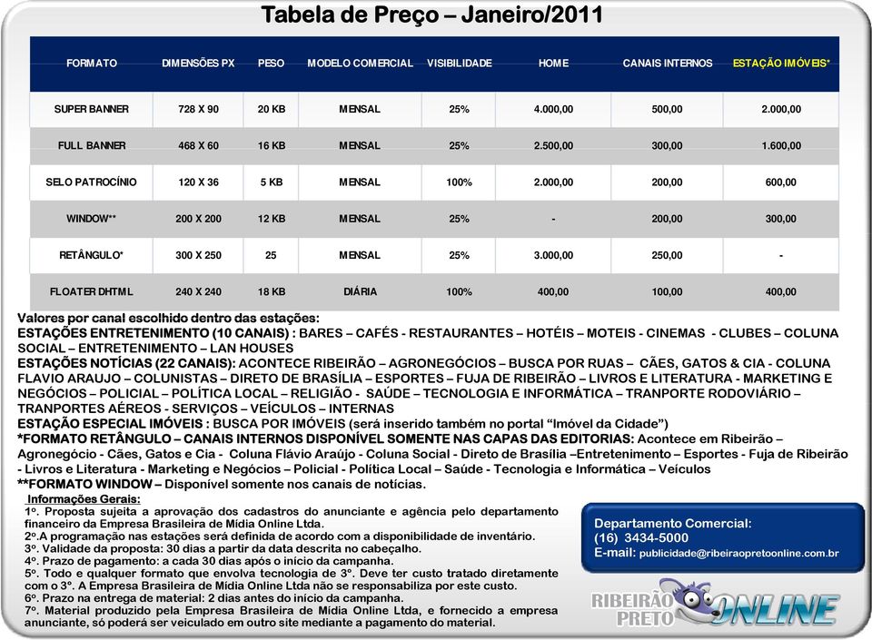 000,00 200,00 600,00 WINDOW** 200 X 200 12 KB MENSAL 25% - 200,00 300,00 RETÂNGULO* 300 X 250 25 MENSAL 25% 3.