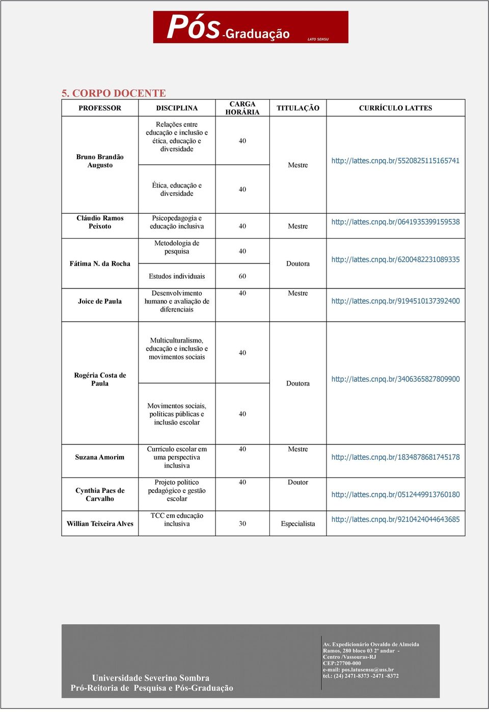 da Rocha Metodologia de pesquisa Doutora http://lattes.cnpq.br/6200482231089335 Estudos individuais 60 Joice de Paula Desenvolvimento humano e avaliação de diferenciais Mestre http://lattes.cnpq.br/91945101373920 Multiculturalismo, educação e inclusão e movimentos sociais Rogéria Costa de Paula Doutora http://lattes.