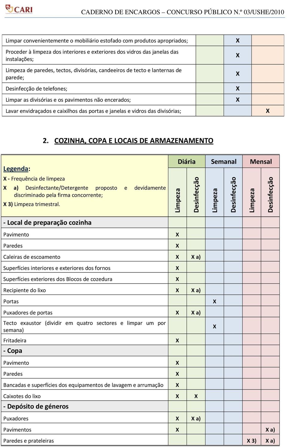 COZINHA, COPA E LOCAIS DE ARMAZENAMENTO Legenda: Frequência de limpeza a) Desinfectante/Detergente proposto e devidamente discriminado pela firma concorrente; 3) Limpeza trimestral.