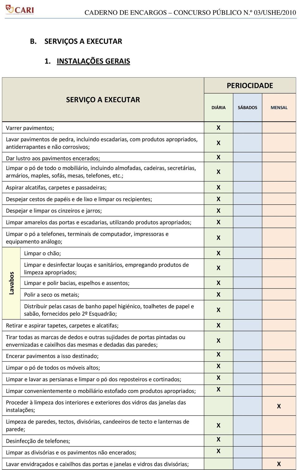 Dar lustro aos pavimentos encerados; Limpar o pó de todo o mobiliário, incluindo almofadas, cadeiras, secretárias, armários, maples, sofás, mesas, telefones, etc.