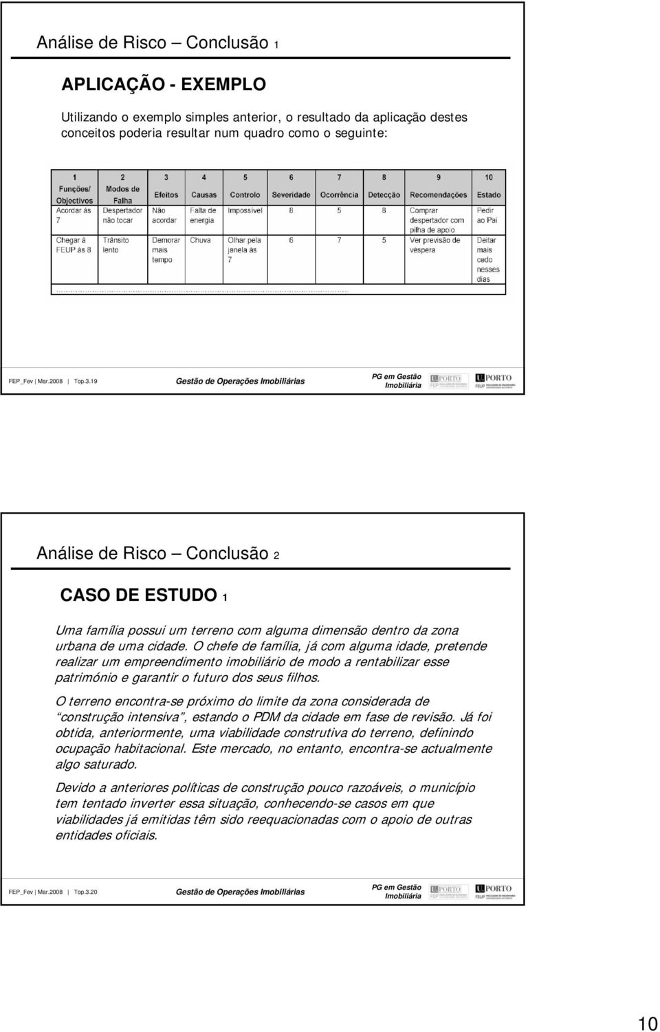 O chefe de família, já com alguma idade, pretende realizar um empreendimento imobiliário de modo a rentabilizar esse património e garantir o futuro dos seus filhos.