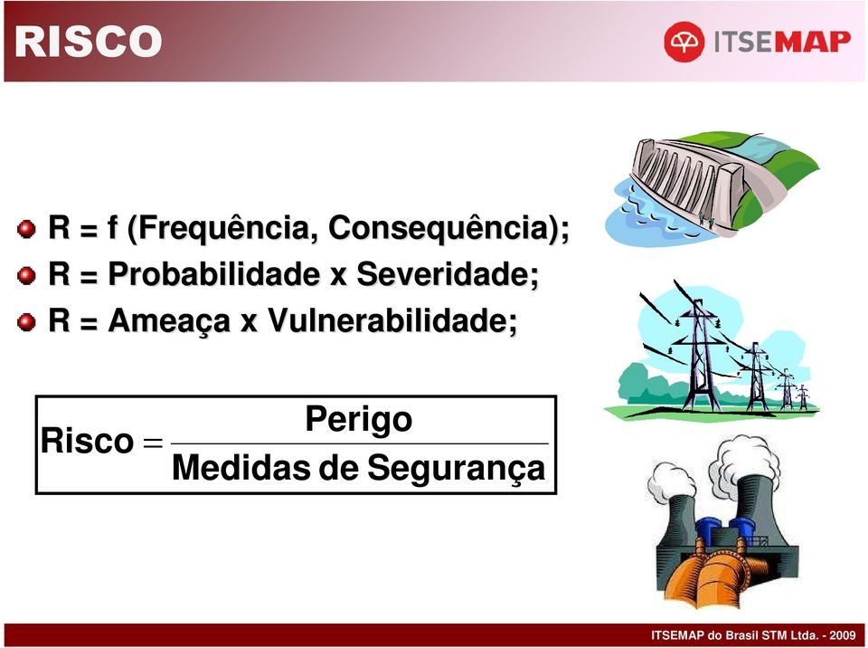 Severidade; R = Ameaça a x