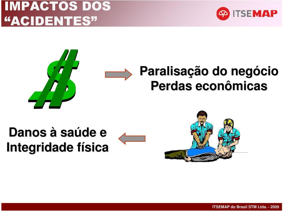 Perdas econômicas Danos