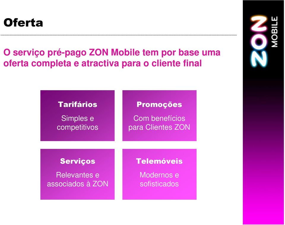 competitivos Promoções Com benefícios para Clientes ZON