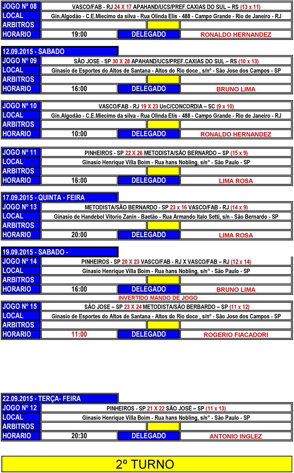 CAXIAS DO SUL RS (10 x 13) Ginasio de Esportes do Altos de Santana - Altos do Rio doce, s/nº - São Jose dos Campos - SP HORARIO 16:00 DELEGADO BRUNO LIMA JOGO Nº 10 VASCO/FAB - RJ 19 X 23