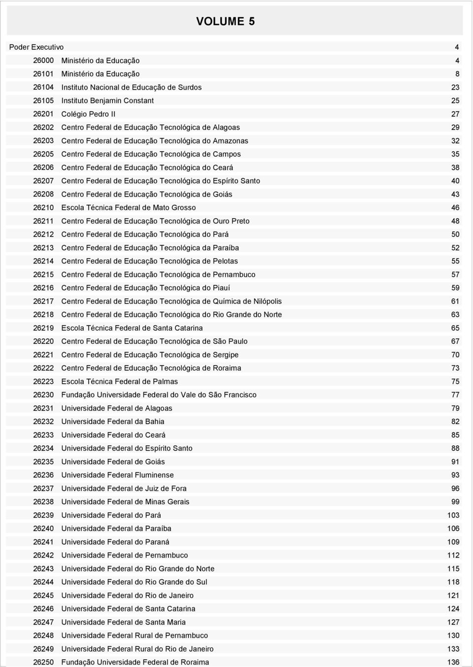 Educação Tecnológica do Espírito anto 68 Centro ederal de Educação Tecnológica de Goiás 6 Escola Técnica ederal de Mato Grosso 6 Centro ederal de Educação Tecnológica de Ouro Preto 6 Centro ederal de