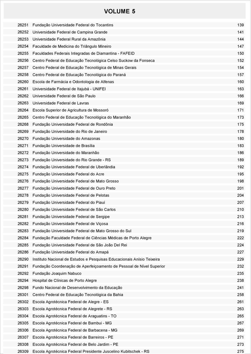 AEID Centro ederal de Educação Tecnológica Celso uckow da onseca Centro ederal de Educação Tecnológica de Minas Gerais Centro ederal de Educação Tecnológica do Paraná Escola de armácia e Odontologia