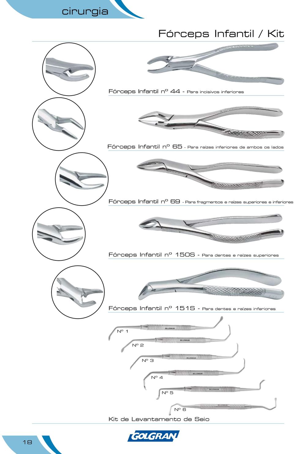 superiores e inferiores Fórceps Infantil nº 150S - Para dentes e raízes superiores Fórceps