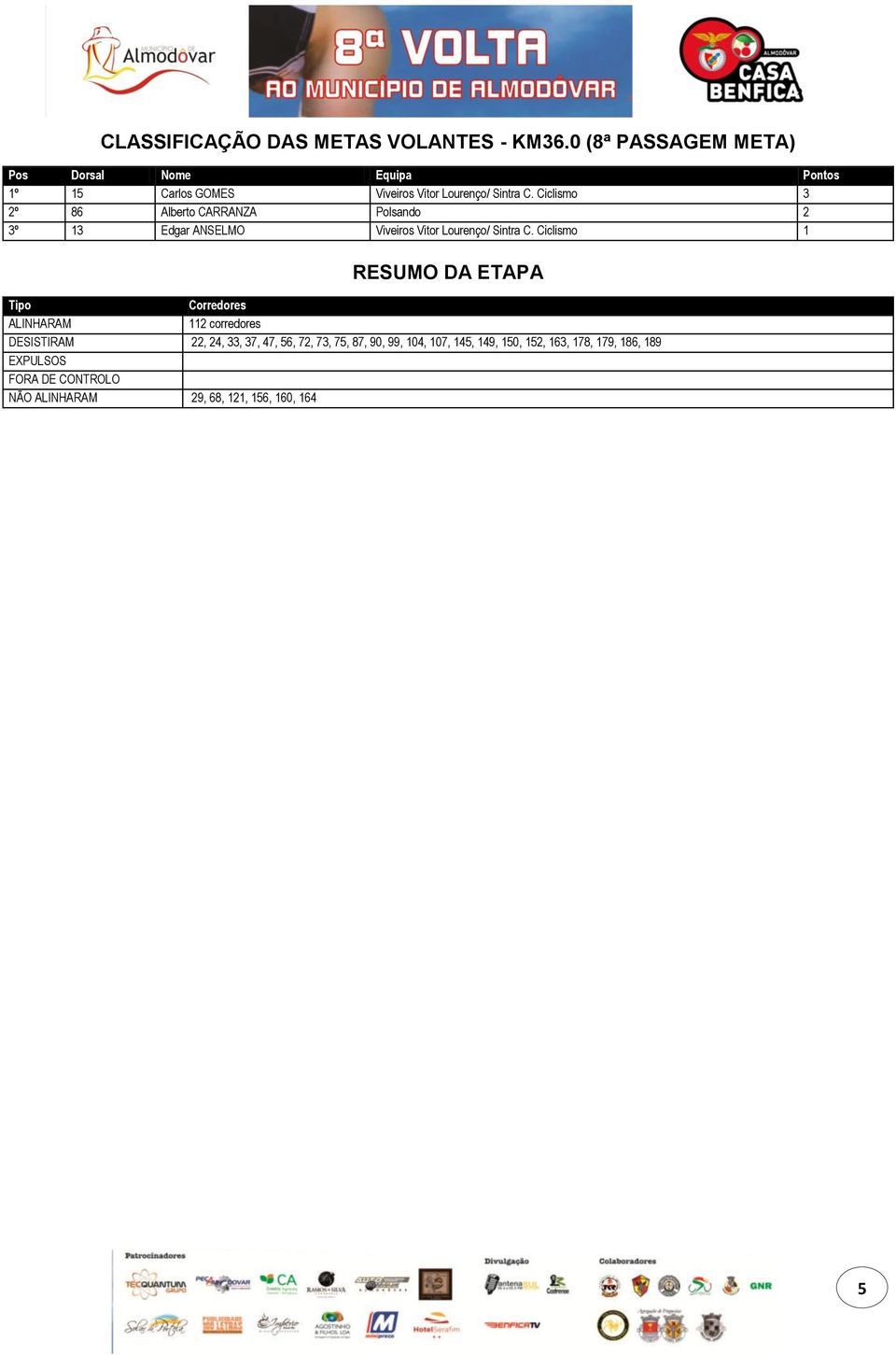 Ciclismo 1 RESUMO DA ETAPA Tipo Corredores ALINHARAM 112 corredores DESISTIRAM 22, 24, 33, 37, 47, 56, 72, 73, 75,