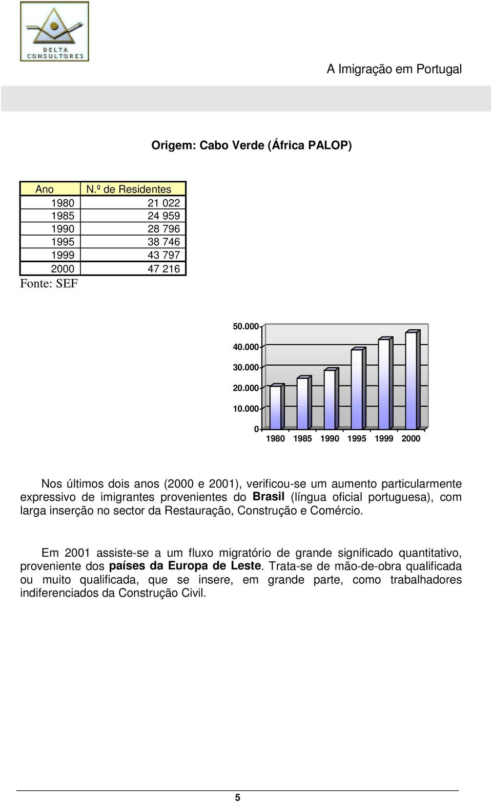 oficial portuguesa), com larga inserção no sector da Restauração, Construção e Comércio.