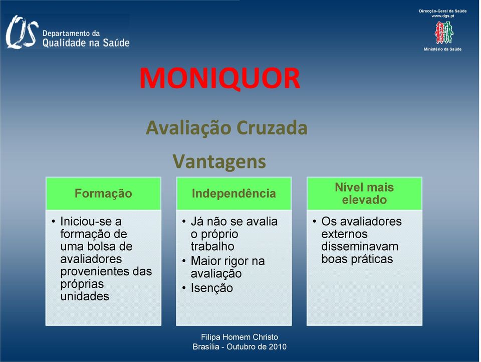 Independência Já não se avalia o próprio trabalho Maior rigor na