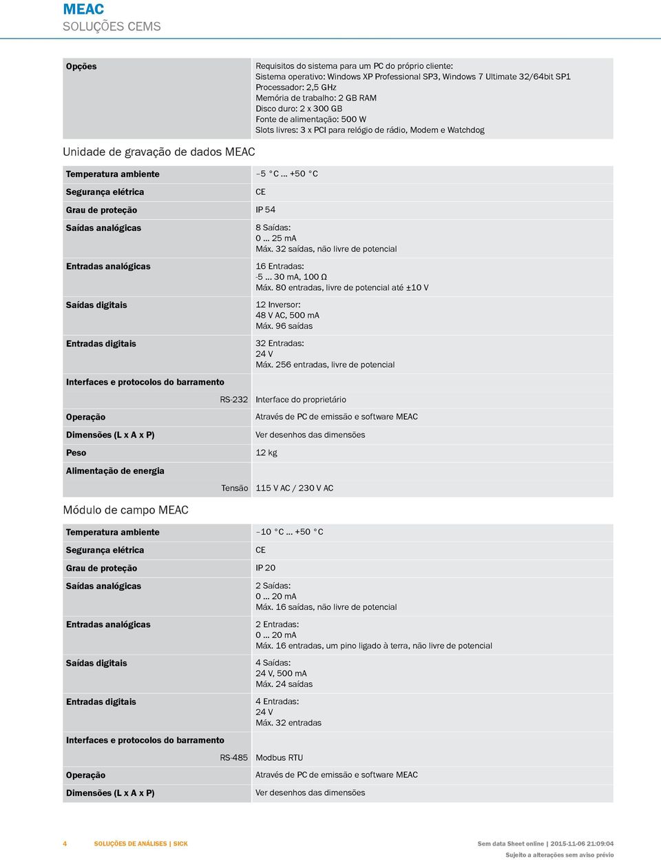 Alimentação de energia Módulo de campo MEAC RS-232 Tensão Requisitos do sistema para um PC do próprio cliente: Sistema operativo: Windows XP Professional SP3, Windows 7 Ultimate 32/64bit SP1