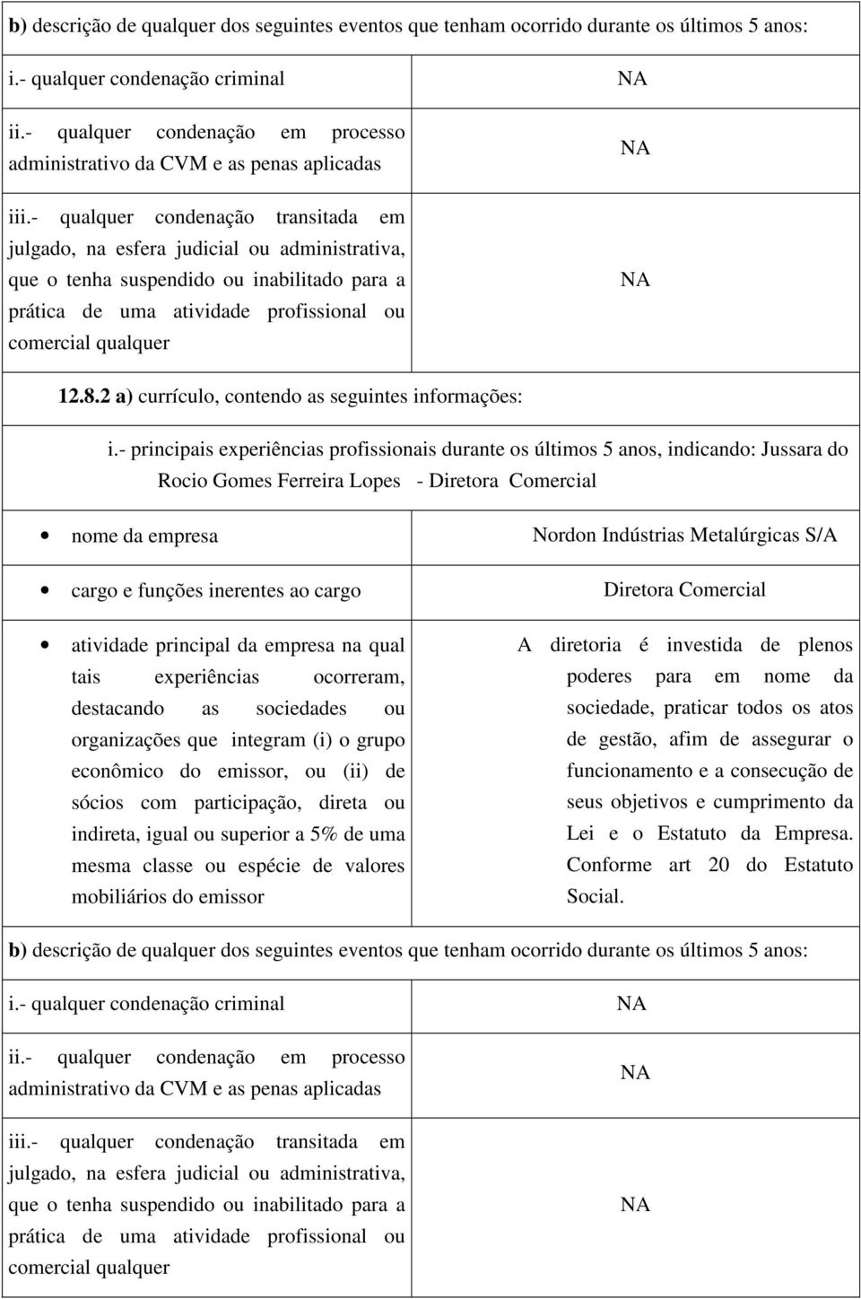 - qualquer condenação transitada em julgado, na esfera judicial ou administrativa, que o tenha suspendido ou inabilitado para a prática de uma atividade profissional ou comercial qualquer 12.8.