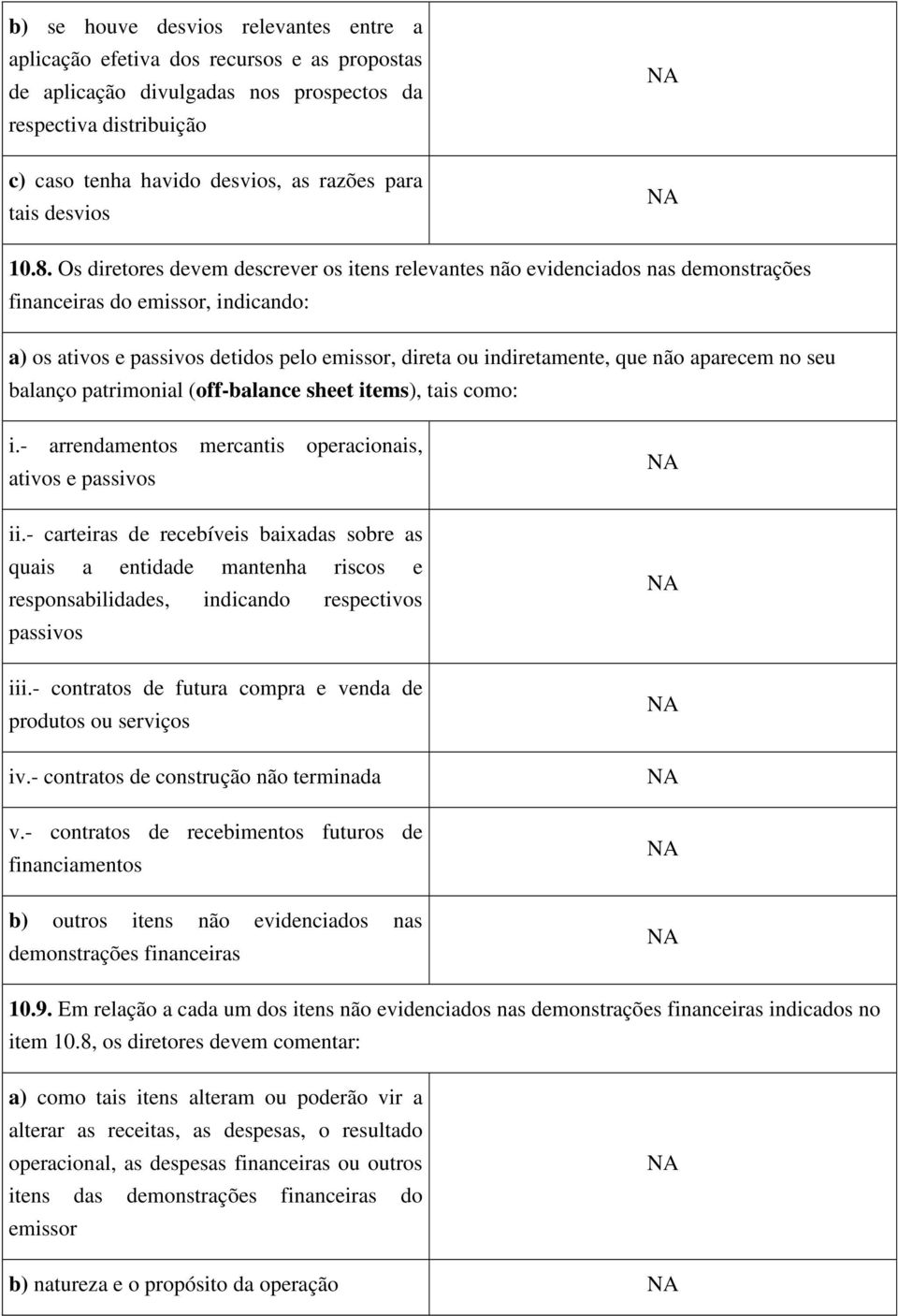 Os diretores devem descrever os itens relevantes não evidenciados nas demonstrações financeiras do emissor, indicando: a) os ativos e passivos detidos pelo emissor, direta ou indiretamente, que não