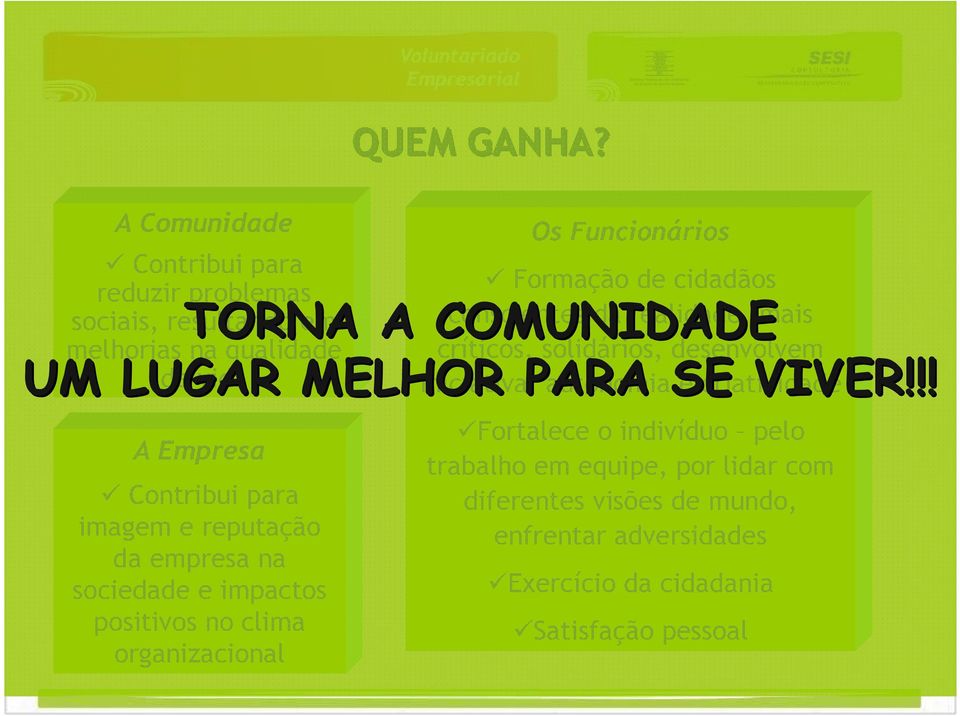 Os Funcionários Formação de cidadãos conscientes da realidade, mais críticos, solidários, desenvolvem iniciativa, autonomia e criatividade