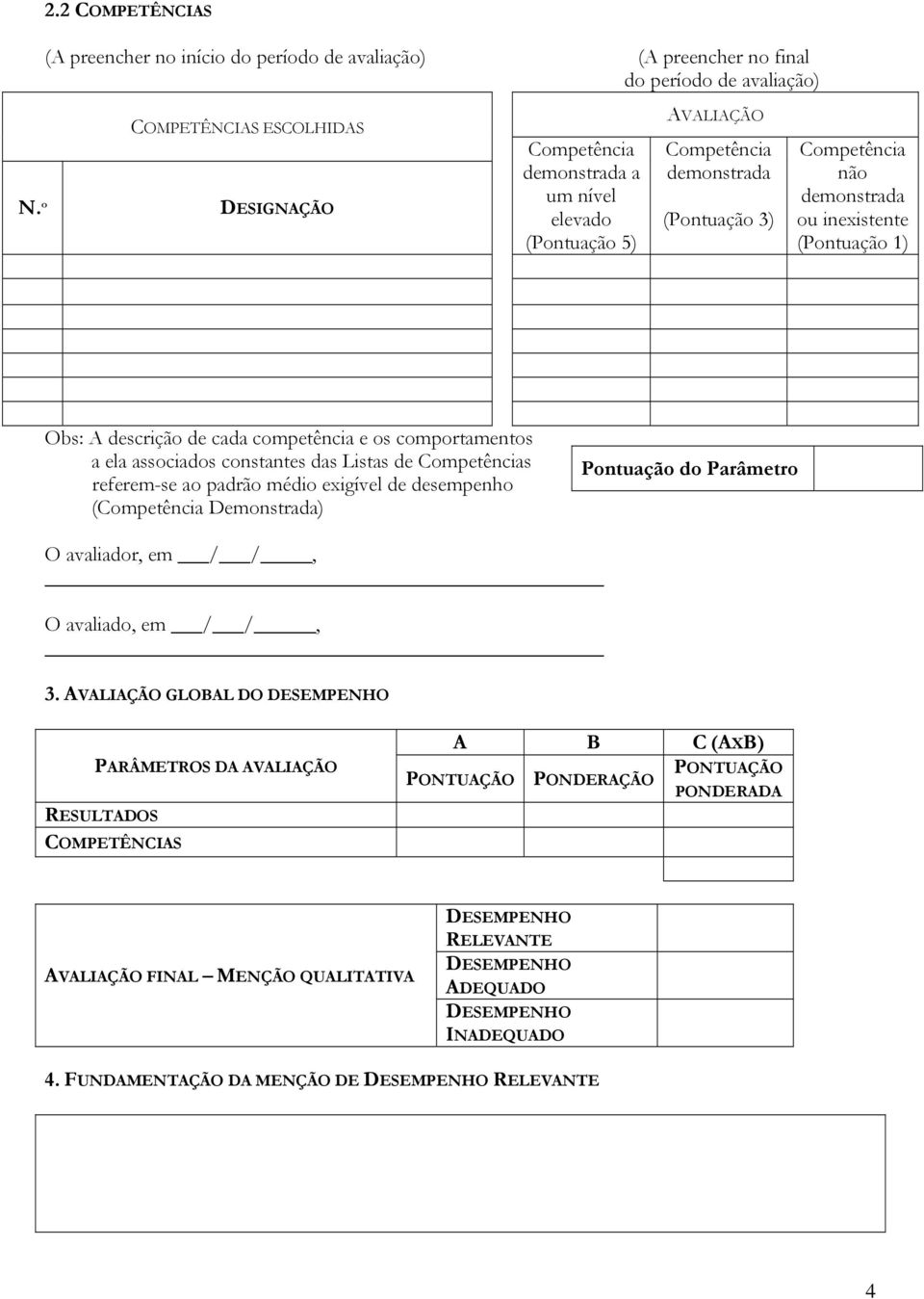 Obs: A descrição de cada competência e os comportamentos a ela associados constantes das Listas de Competências referem-se ao padrão médio exigível de desempenho (Competência Demonstrada) Pontuação