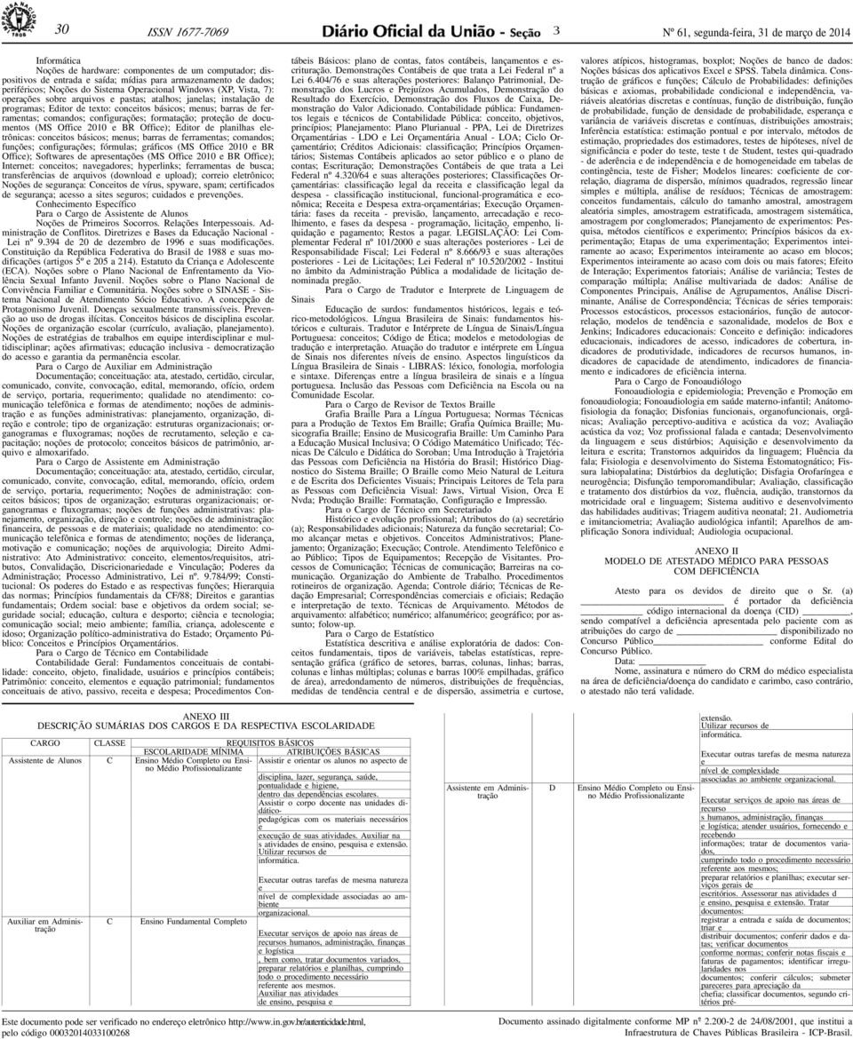 2010 BR Offic); Editor d planilhas ltrônicas: concitos básicos; mnus; barras d frramntas; comandos; funçõs; configuraçõs; fórmulas; gráficos (MS Offic 2010 BR Offic); Softwars d aprsntaçõs (MS Offic