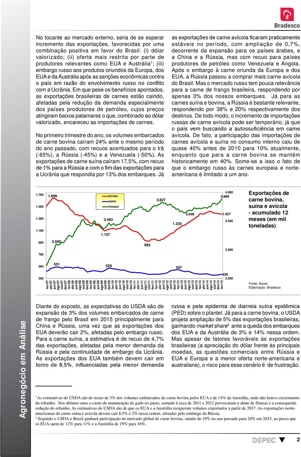 conflito com a Ucrânia.