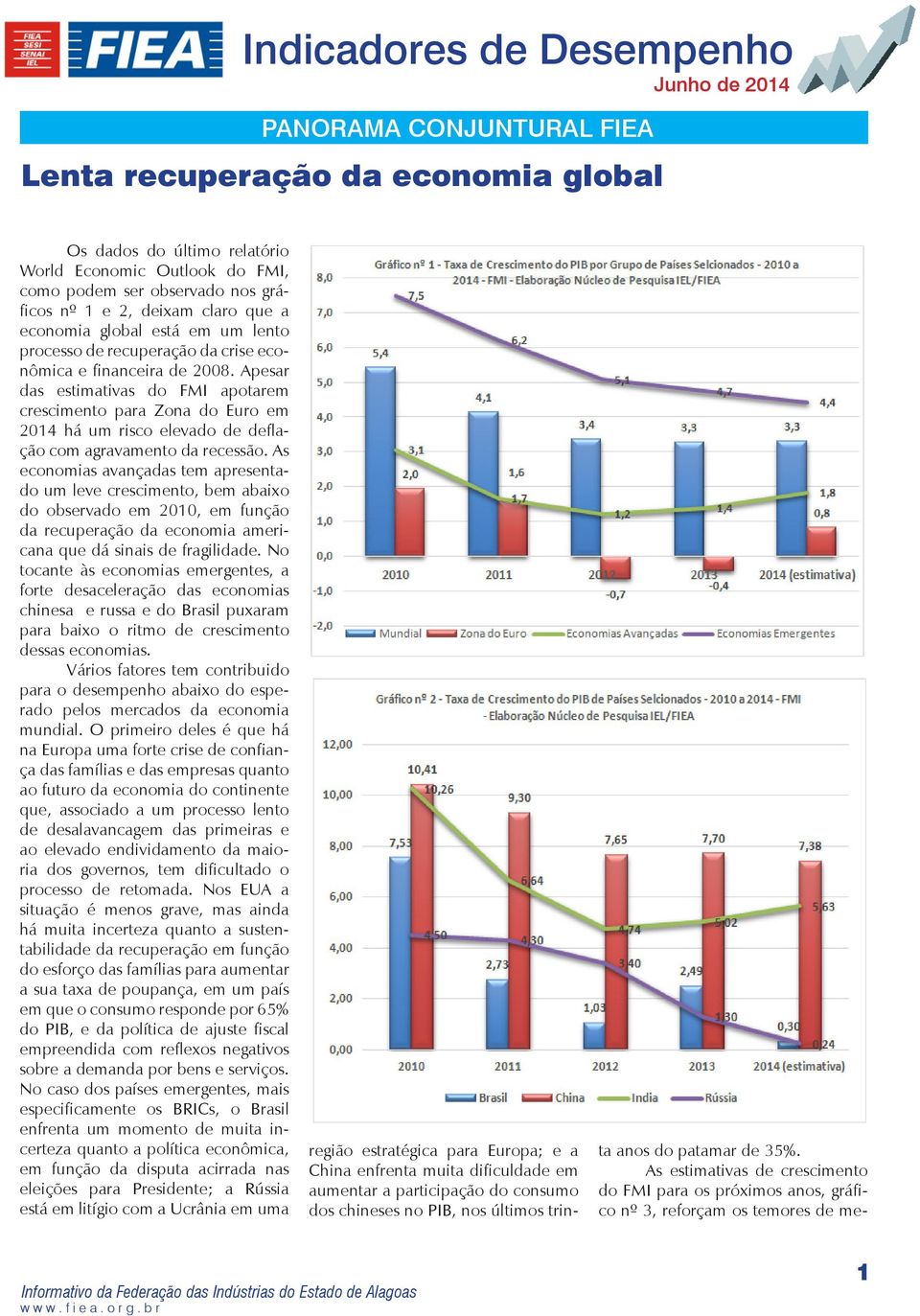 Apesar das estimativas do FMI apotarem crescimento para Zona do Euro em 2014 há um risco elevado de deflação com agravamento da recessão.