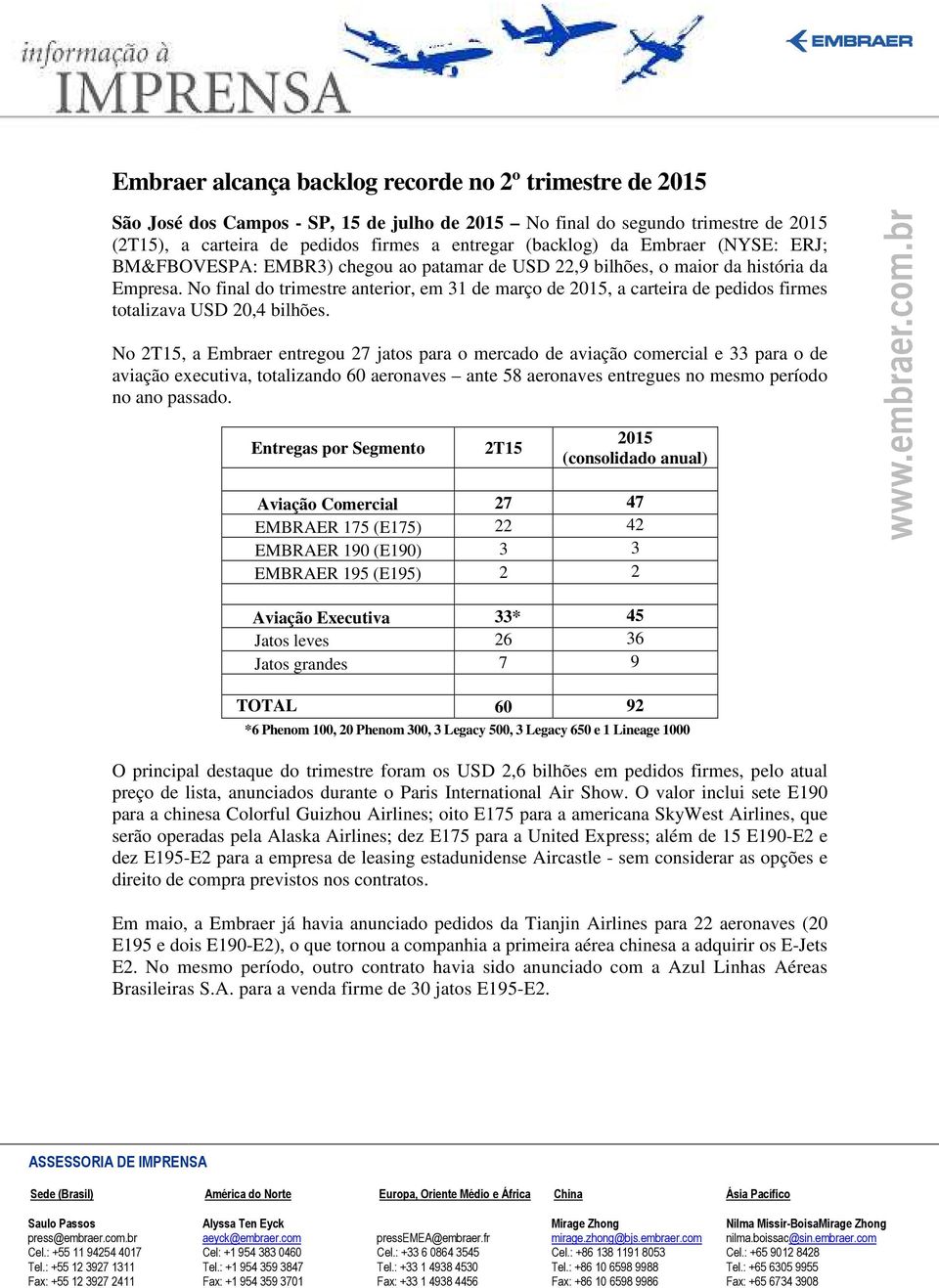 No final do trimestre anterior, em 31 de março de 2015, a carteira de pedidos firmes totalizava USD 20,4 bilhões.