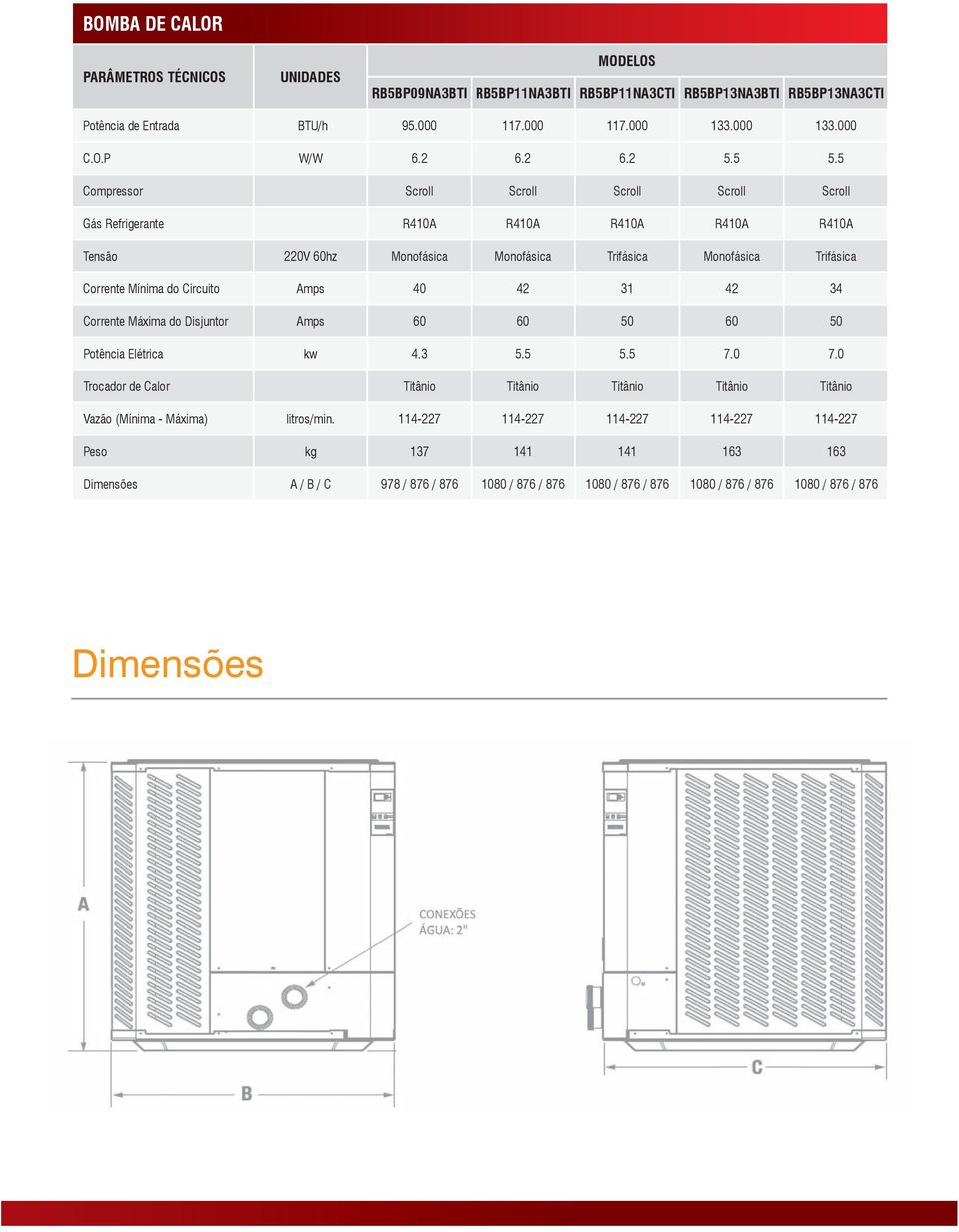 5 Compressor Scroll Scroll Scroll Scroll Scroll Gás Refrigerante R410A R410A R410A R410A R410A Tensão 220V 60hz Monofásica Monofásica Trifásica Monofásica Trifásica Corrente Mínima do Circuito Amps