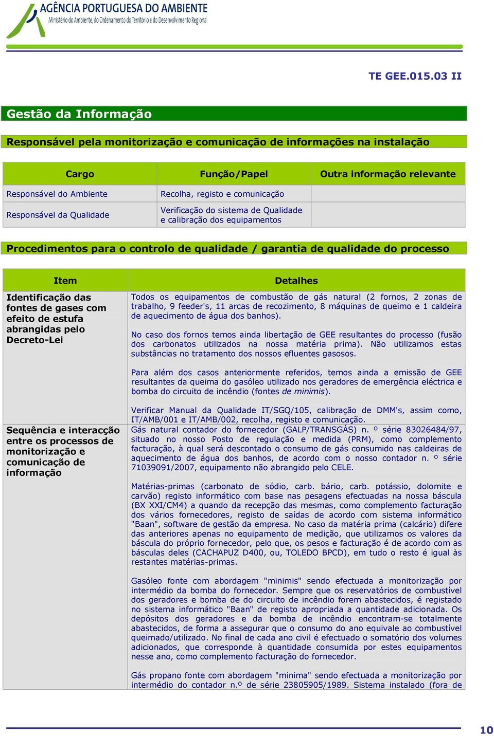 gases com efeito de estufa abrangidas pelo Decreto-Lei Detalhes Todos os equipamentos de combustão de gás natural (2 fornos, 2 zonas de trabalho, 9 feeder's, 11 arcas de recozimento, 8 máquinas de