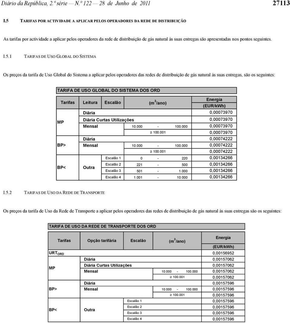 apresentadas nos pontos seguintes. I.5.