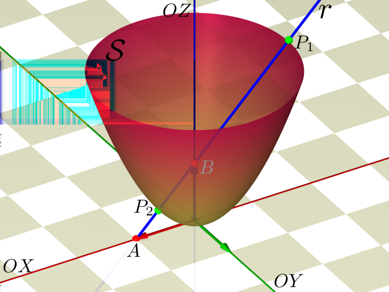 186 Geometria Analítica - Capítulo 11 x = 1 r : y = t z = 1 + t ; t R. são também, equações paramétricas para a mesma reta r.
