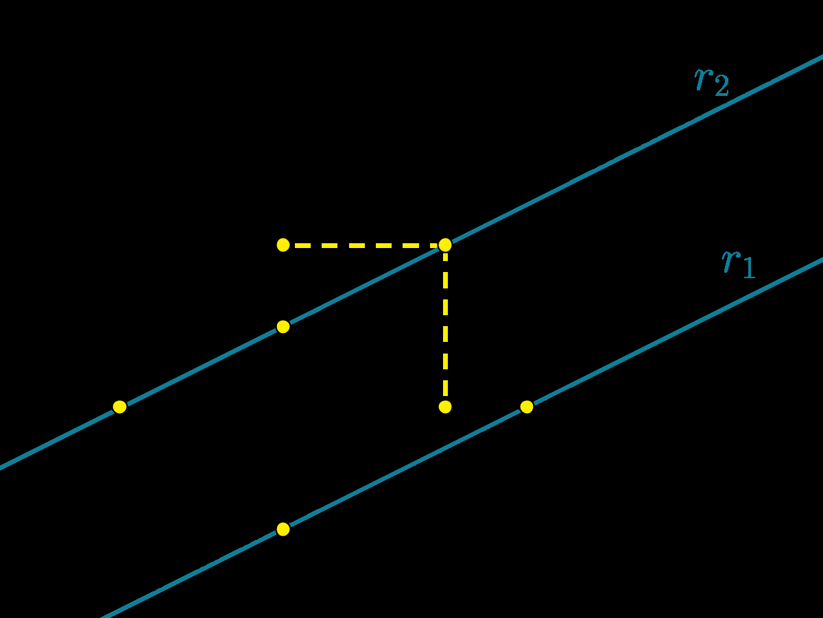 Unidade 3 Paralelismo e perpendicularismo entre retas Figura 3.18: Exemplo 9. Logo, x 2y = 2 é a equação cartesiana da reta r 2.