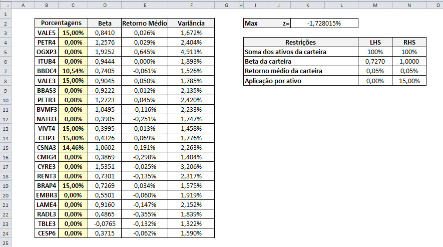 Clicando no botão Resolver