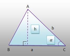Área do Hexágono Regular Todo hexágono regular pode ser dividido em seis triângulos equiláteros.