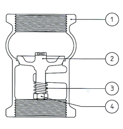 Fig. Válvulas de retenção vertical Lift Check valves (vertical) Válvulas de retención vertical *Extremidade com roscas BSP ou NPT *Threaded