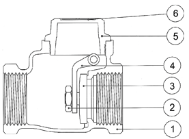 Fig. Válvulas de retenção com portinhola Swing Check valves (horizontal) Válvulas de retención de clapeta * roscada internamente - extremidades