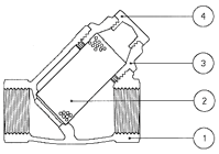 Fig.0 Filtro Strainer Filtro Com corpo de bronze e filtro de aço inoxidável com furos por cm. Diâmetro do furo: 0, mm With bronze body and stainless steel strainer with holes per cm.