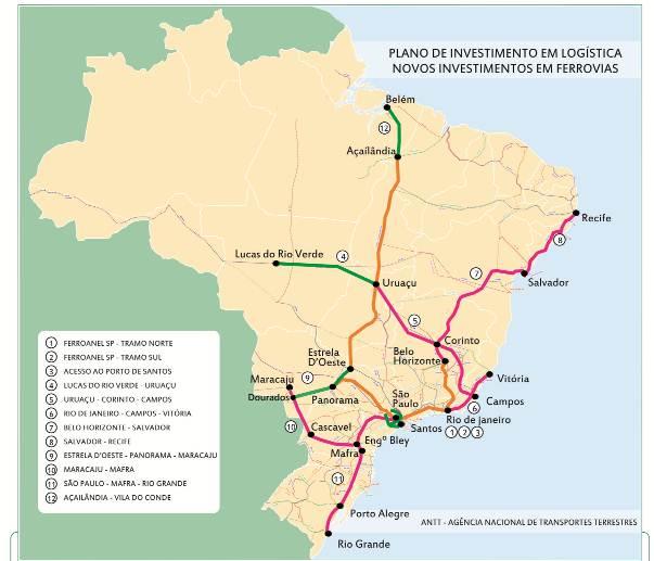 PIL Ferrovias 1ª Etapa Lançado em Agosto de 2012; Modelo de Exploração Horizontal; 11.