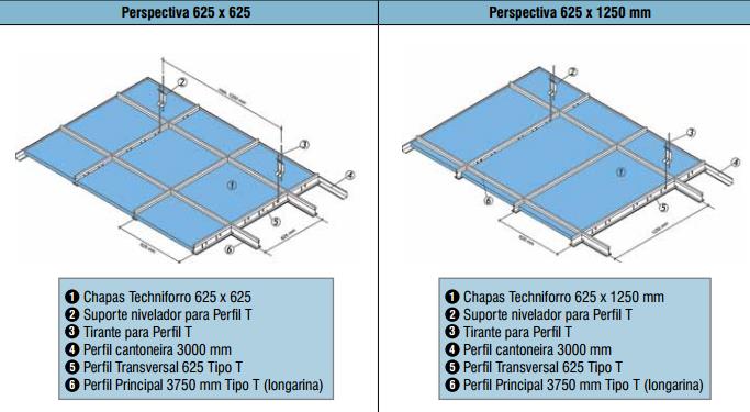 DESENHOS TÉCNICOS: FABRICANTE: PRODUTO: TIPO DE USO: Knauf Tampa de Inspeção Knauf Standard Tampa de Inspeção