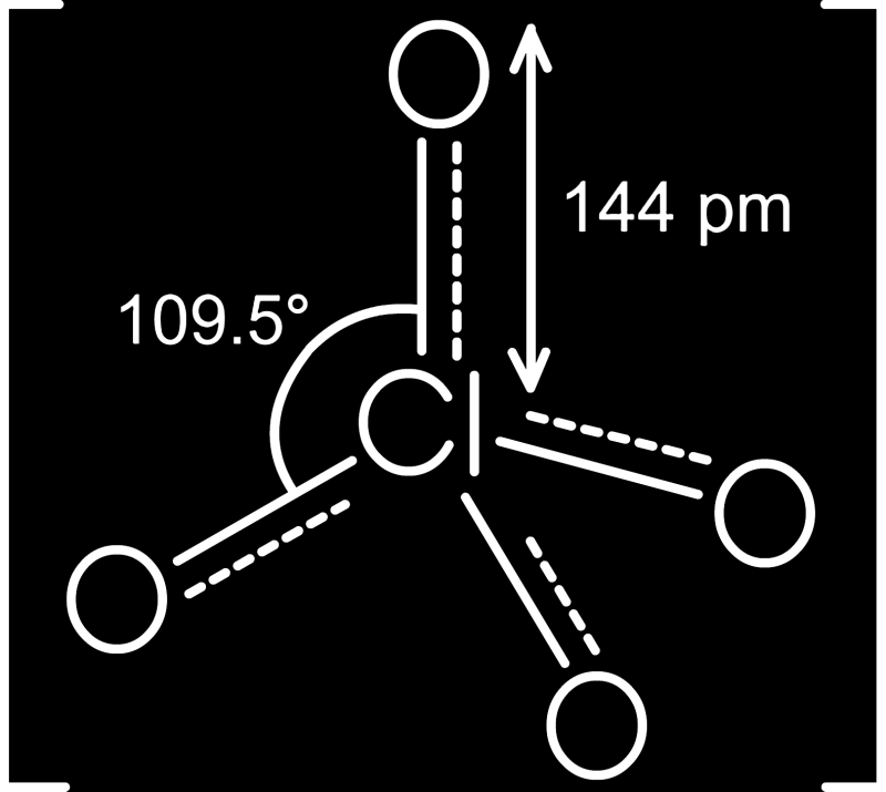 Geometria molecular para o íon 4 Geometria molecular