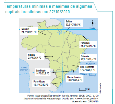 Observe e responda escrevendo as temperaturas dessas capitais por extenso. a ) Qual foi a temperatura máxima em Fortaleza nesse dia? b ) Qual foi a temperatura mínima em Cuiabá?