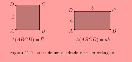 Um argumento análogo permite provar que um retângulo de lados a e b tem área igual a ab :começamos com um retângulo de lados m, n N, dividindo-o em mn quadrados de lado 1 para mostrar que sua área é