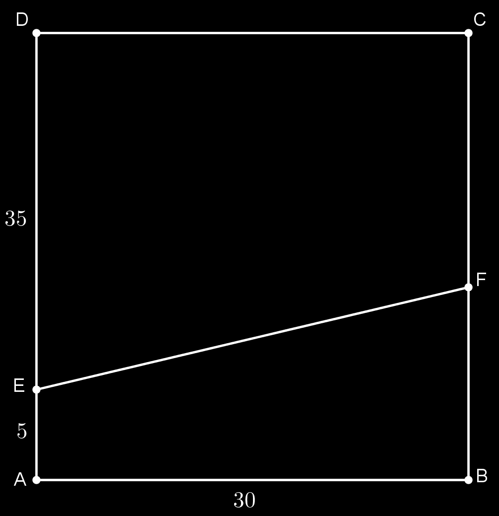 Exercício 7. O retângulo ABCD abaixo representa um terreno. Deve-se passar uma cerca que o divida de maneira que a área do polígono CDEF seja o dobro da área do polígono ABFE.