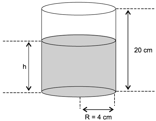Questão 16) Um recipiente com o formato de cilindro circular reto com 4 cm de raio de base e 0 cm de altura contém água até a altura h, conforme mostra a figura: Sabendo que o volume ocupado pela