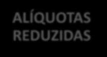 NÃO TÊM INSUMOS DEDUTÍVEIS COMPROMETE A NÃO CUMULATIVIDADE MANUTENÇÃO NO REGIME CUMULATIVO, MESMO PAGANDO