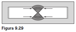 Nesse caso, é observado que quando a soldagem é feita com um número elevado de pequenos passes de solda, a distorção angular das chapas é grande (Fig. 9.28).