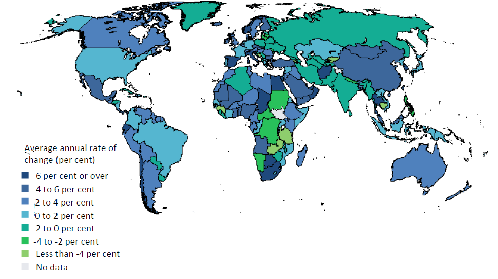 Figura 2.1: Taxa de crescimento anual do número de migrantes internacionais por área de destino Fonte: United Nations, Department of Economic and Social Affairs, Population Division.